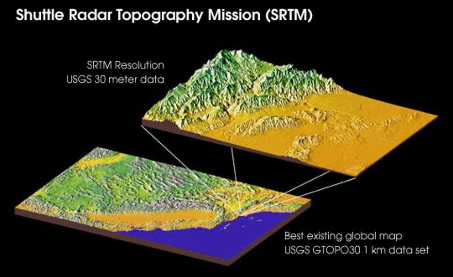 High-resolution topographic map of the Earth's landmass provided by Shuttle Radar Topography Mission