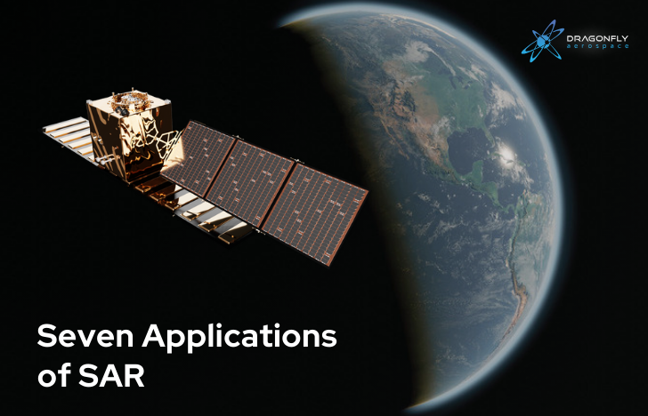 SAR satellite and Earth